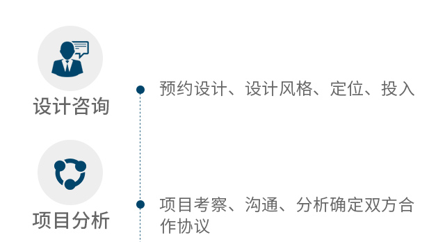 设计咨询、项目分析