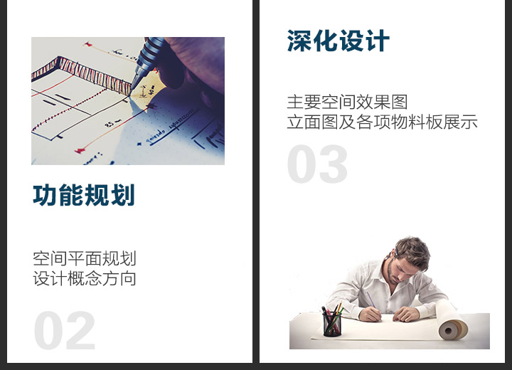 酒店设计多少钱