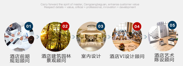 专业酒店软装设计