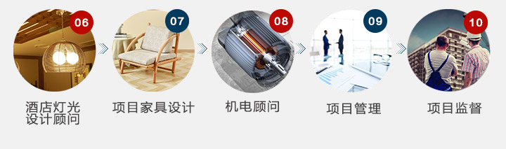 专业酒店软装设计