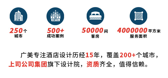 广州酒店装修设计服务图2